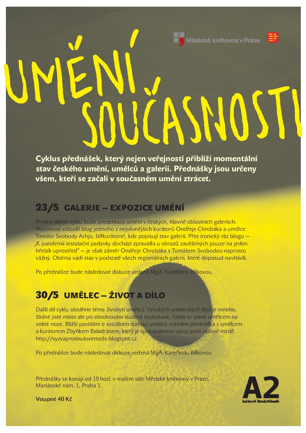Umění současnosti